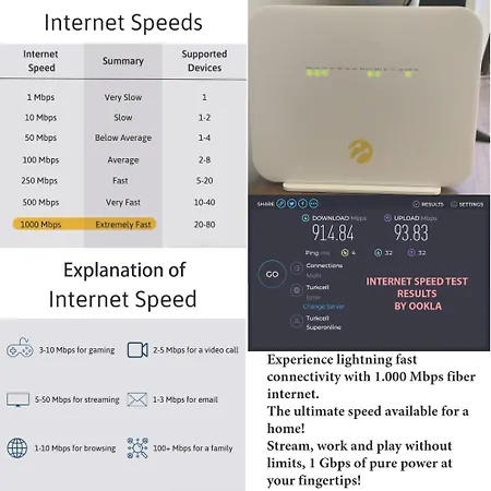 Elegant & Cozy Retreat Home, Center Gem By The Seaside, Steps From The Tram İzmir